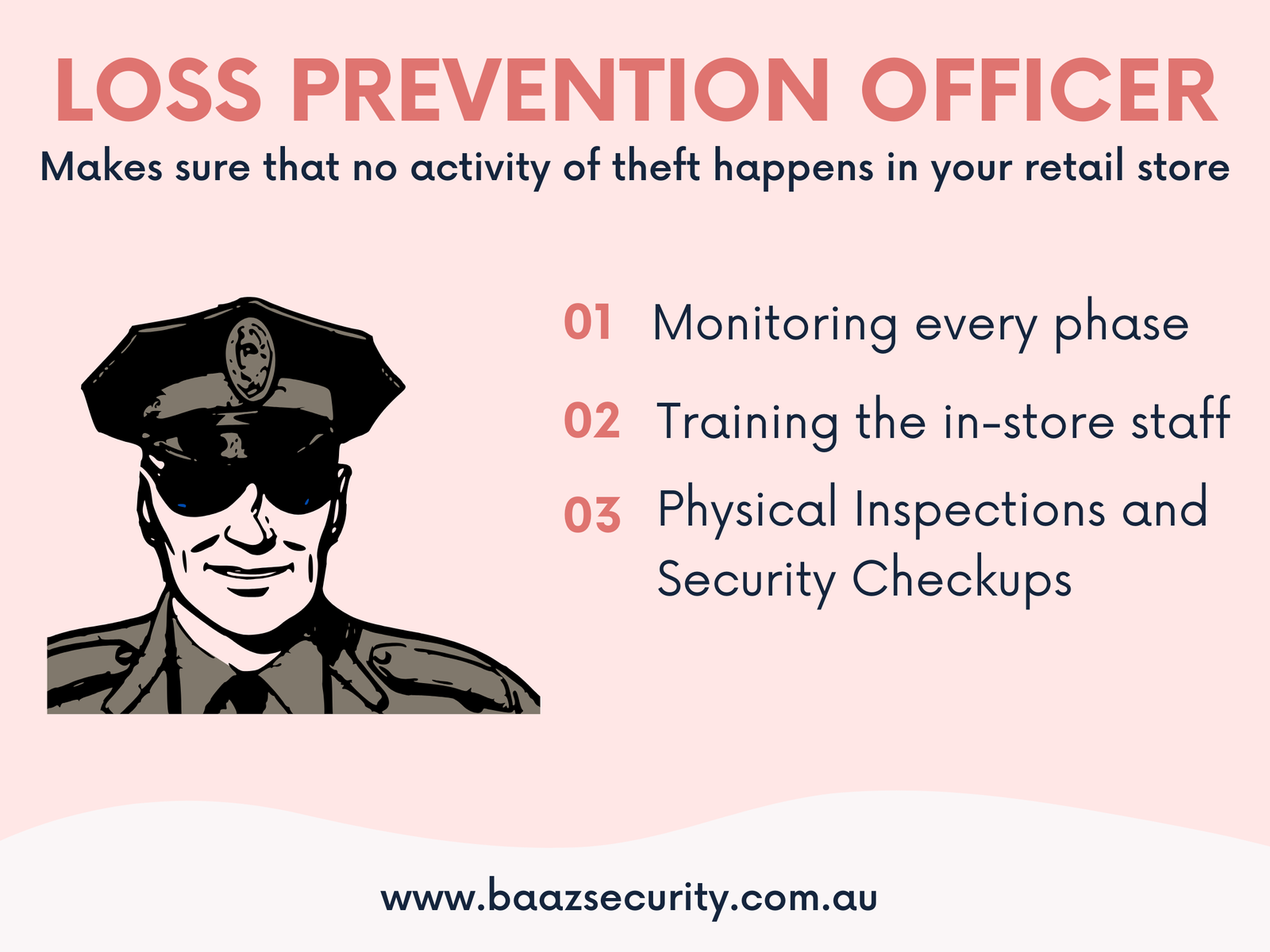 Who Is A Loss Prevention Officer?