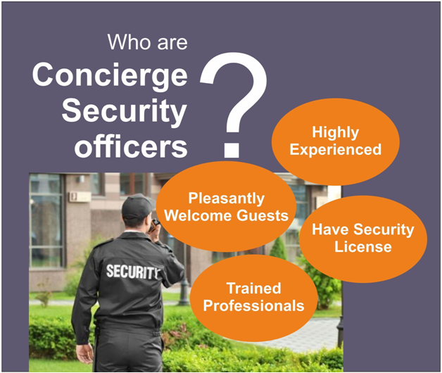 Why Do You Need Concierge Security Services?